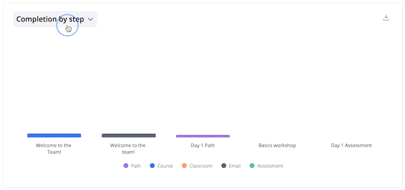 [RN Alakazam - EN] Path step statistics.gif