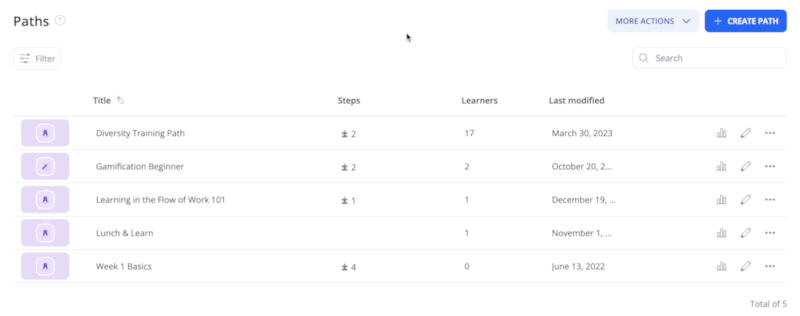 rn-redesign-paths-list.gif